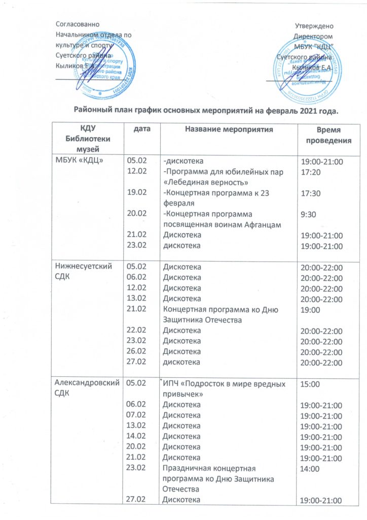 Skanirovat1-724x1024 районный план график основных мероприятий на февраль 2021года