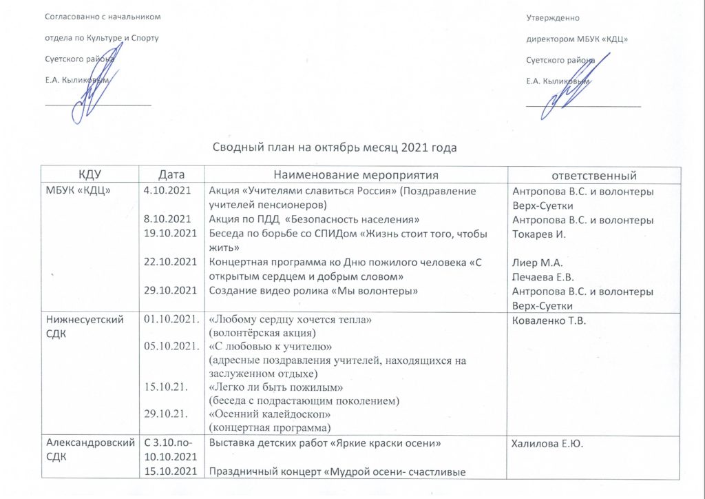 Skanirovat1-1024x724 Районный план мероприятий на октябрь месяц