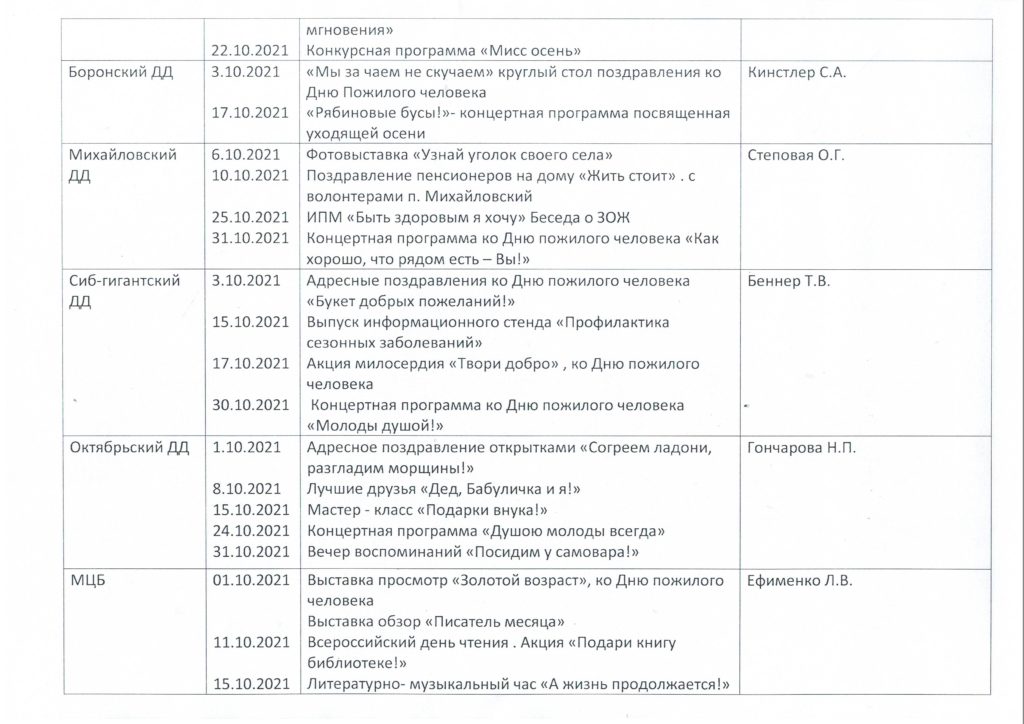 Skanirovat10001-1024x724 Районный план мероприятий на октябрь месяц