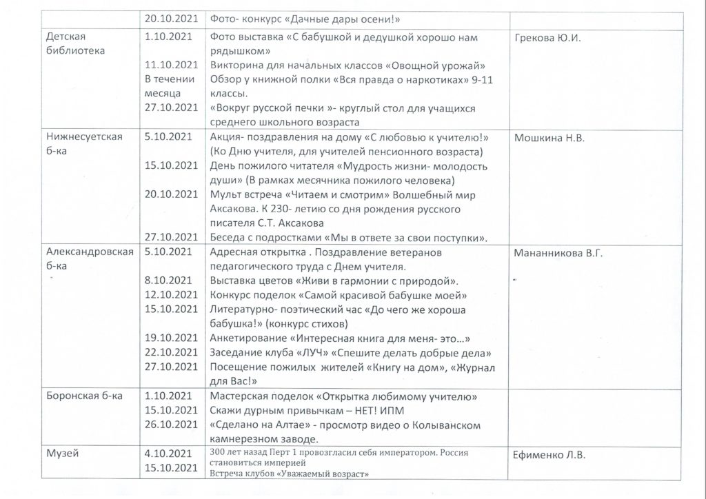 Skanirovat10002-1024x724 Районный план мероприятий на октябрь месяц